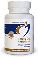Click to Visit the Antioxidants Category